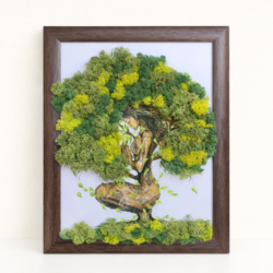 Деметра-пазителка на сезоните