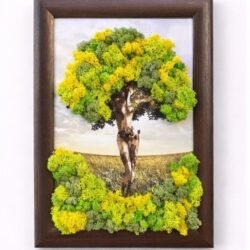 Пробуждането на Гея